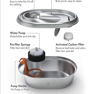 PetLibro fountain for small dogs and cats